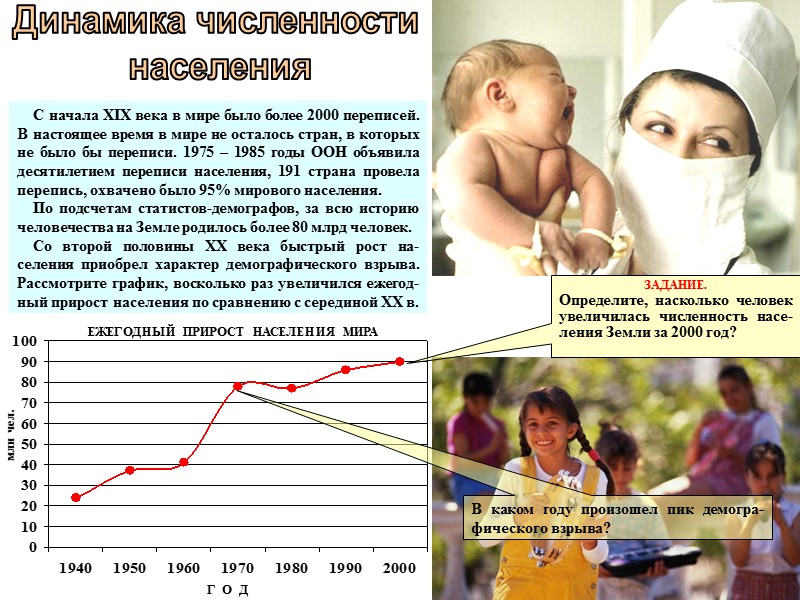 Динамика численности  населения     С начала ХIХ века в мире